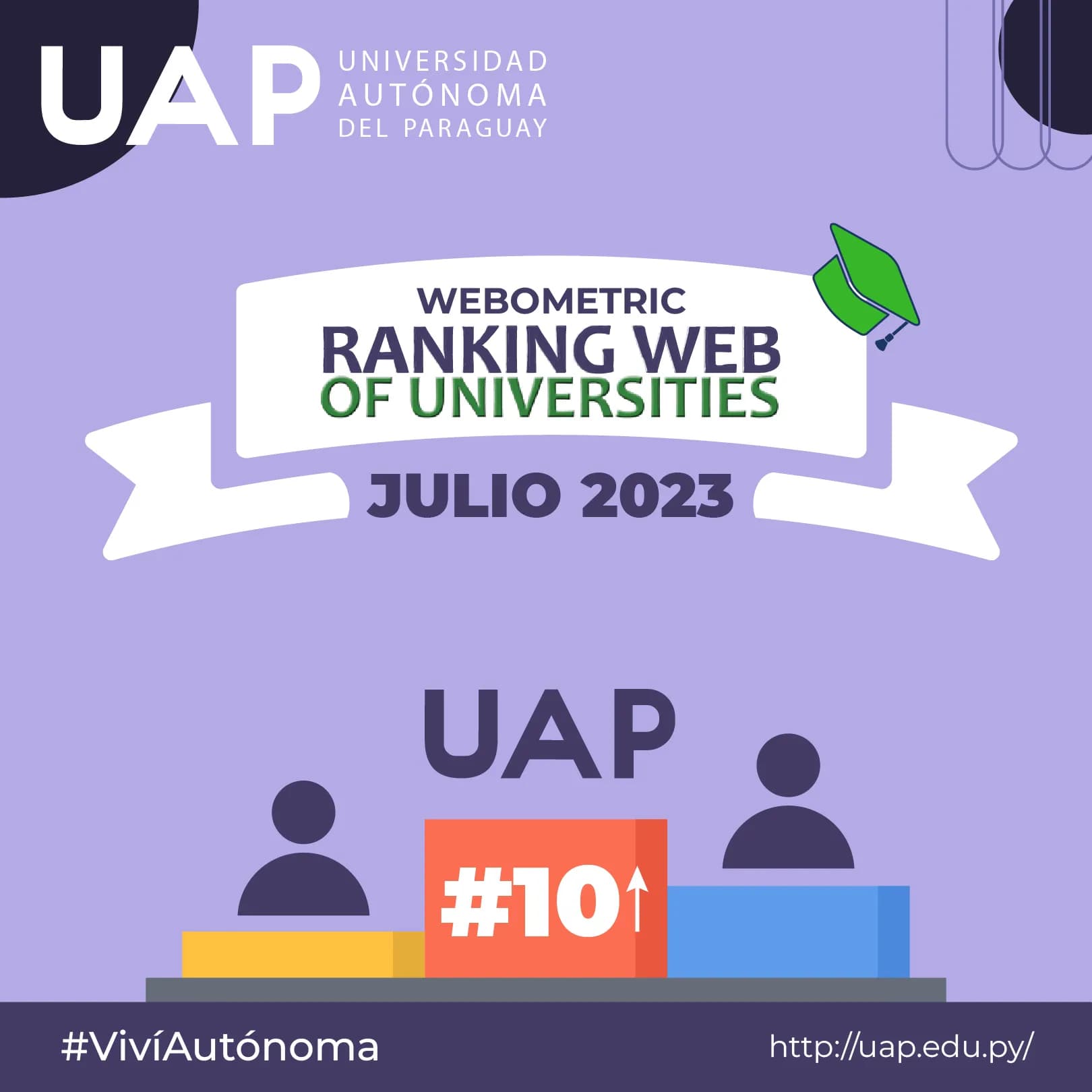 La Universidad Autónoma de Paraguay Alcanza el Puesto Número 31 en el Ranking Nacional de 2023 Gracias al Esfuerzo de Estudiantes y Profesores